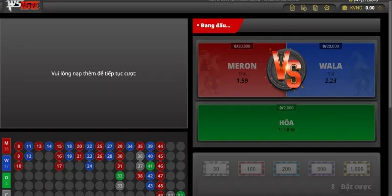 đá gà 789win Chiến thuật khi tham gia đá gà 789win